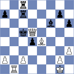 Itkin - Klotz Burwell (Chess.com INT, 2017)