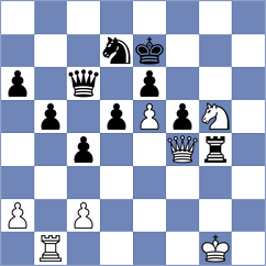 Rose - Novik (chess.com INT, 2024)
