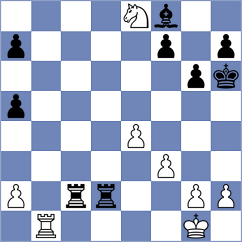 Kim - Salazar Cabezas (Chess.com INT, 2021)