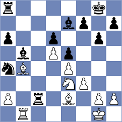 Schrik - Kokoszczynski (chess.com INT, 2023)
