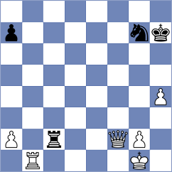 Krzywda - Glashausser (chess.com INT, 2024)