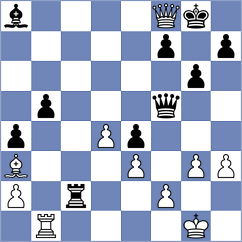 Samaganova - Ho (chess.com INT, 2023)