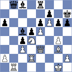 Smirnov - Djordjevic (Chess.com INT, 2020)