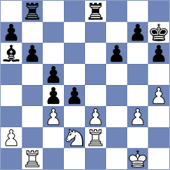 Khumalo - Jobava (chess.com INT, 2021)