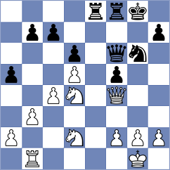Wieczorek - Mortazavi (chess.com INT, 2023)