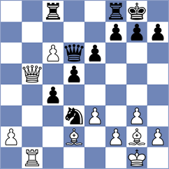 Ramos - Kalashian (Chess.com INT, 2020)