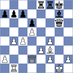 Butt Khalil - Xu (Chess.com INT, 2020)