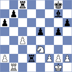 Curriah - Aslanov (Chess.com INT, 2020)