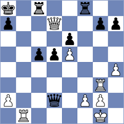 Asish Panda - Playa (chess.com INT, 2024)