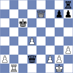 Gorovets - Vlassov (chess.com INT, 2024)