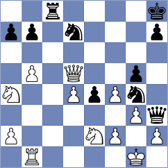 Swicarz - Punin (chess.com INT, 2022)