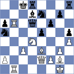 Matlakov - Gabdrakhmanov (chess.com INT, 2023)