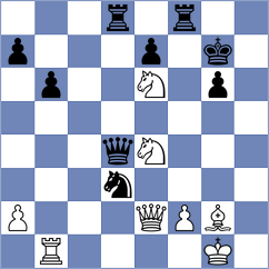 Wadsworth - Kopylov (chess.com INT, 2023)