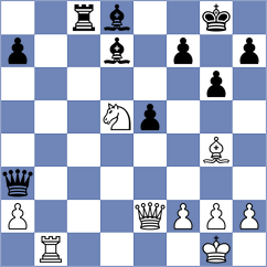 Wartiovaara - Mgeladze (chess.com INT, 2024)