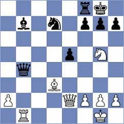 Kaplan - Itkis (chess.com INT, 2022)