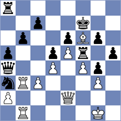Namitbir - Jarovinsky (chess.com INT, 2023)
