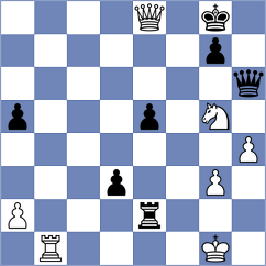 Atakhan - Golubeva (chess.com INT, 2022)