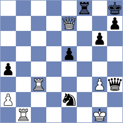 Makridis - Rasulov (chess.com INT, 2024)
