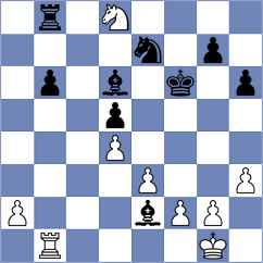 Bonin - Zeltsan (chess.com INT, 2024)
