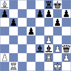 Al Salmi - Methmani (Chess.com INT, 2020)