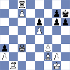 Demchenko - Zhizmer (chess.com INT, 2024)
