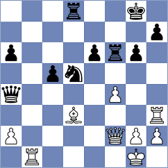 Sreyas - Zampronha (chess.com INT, 2024)