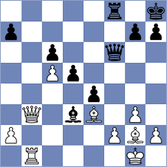 Kuznetsov - Braulio (Chess.com INT, 2020)