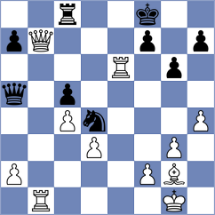 Yoshan - Gavrilescu (Chess.com INT, 2020)