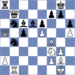 Malyi - Drozdowski (chess.com INT, 2022)