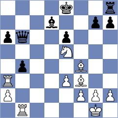 Rangel - Dubreuil (chess.com INT, 2024)