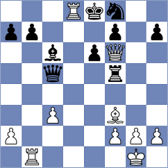 Antipov - Itkis (chess.com INT, 2023)