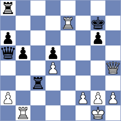Moiseenko - Korchmar (chess.com INT, 2024)