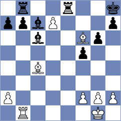 Tyagi - Goncalves (chess.com INT, 2023)