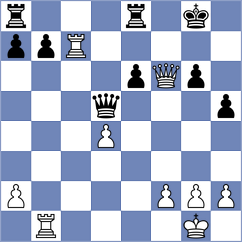 Winkels - Zaichenko (chess.com INT, 2023)