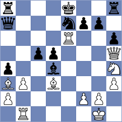 Manon Og - Ivanov (chess.com INT, 2024)