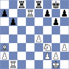 Villa Tornero - Zavortink (chess.com INT, 2023)