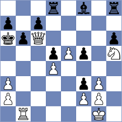 Paraschiv - Patrascu (Chess.com INT, 2020)