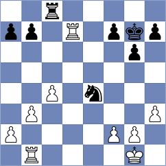 Ozkan - Zeydan (Chess.com INT, 2021)