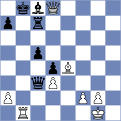 Hommadov - Golizadeh (chess.com INT, 2023)