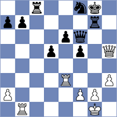 Ottosen - Bold (chess.com INT, 2023)