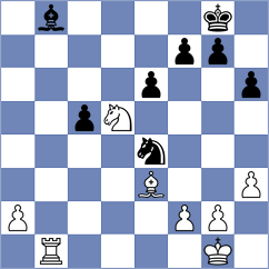 Wieczorek - Osmak (chess.com INT, 2024)