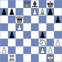 Aradhya - Katz (chess.com INT, 2021)