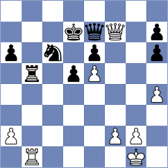 Vlassov - Lewtak (chess.com INT, 2024)