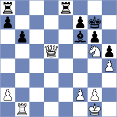 Tekeyev - Kretov (Chess.com INT, 2021)