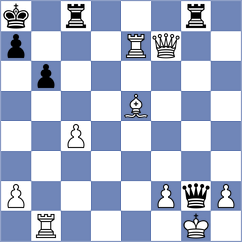 Bon - Sevostianov (chess.com INT, 2023)