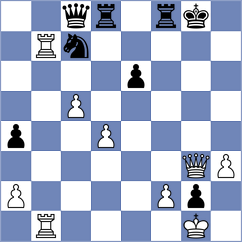 Obregon - Vidovic (Chess.com INT, 2020)