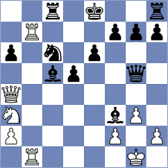 Kujawski - Visakh (chess.com INT, 2021)