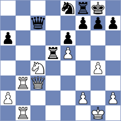 Streltsov - Schnaider (chess.com INT, 2024)