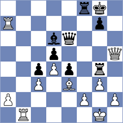 Dobrikov - Kanyamarala (chess.com INT, 2024)