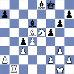 Ernst - Feliz (chess.com INT, 2023)